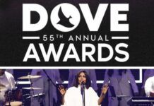 Dove Awards 2024: Celebrating Top Christian Music Artists