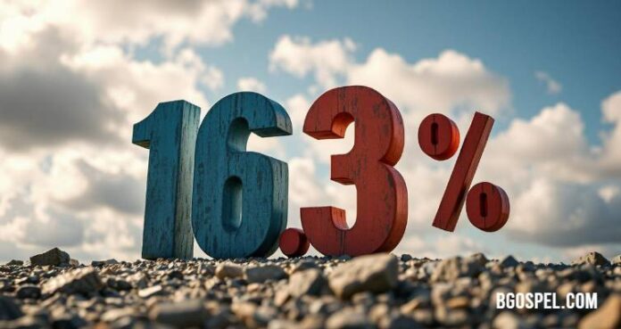 Chile - Protestantism increasing, historic decline in Catholicism
