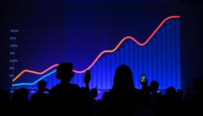 Statistics Gospel 2025 - The Luminate report confirms Reco growth ...
