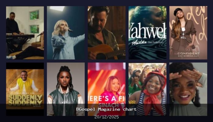 Top 10 Gospel Songs This Week Elevation Worship Ada Ehi Sinach