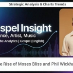 BGospel Insight – Chart Analysis: The Rise of Moses Bliss and Phil Wickham
