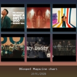 Gospel YouTube Chart Weekly: No Turning Back II Leads January 2026