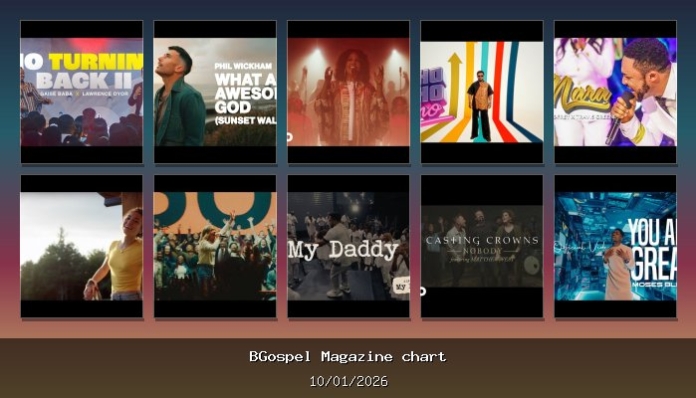 Gospel YouTube Chart Weekly: No Turning Back II Leads January 2026