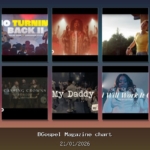 Top Gospel Songs: Biggest Jumps in BGospel Top 50 This Week