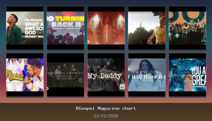 Top Gospel Songs: Biggest Jumps in BGospel Top 50 This Week