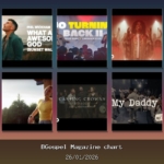 Gospel Music Chart Jan 2026: Moses Bliss Rockets to Top