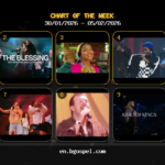 Live Gospel Chart: John Wilds Claims #1 Spot Jan 30 – Feb 5, 2026