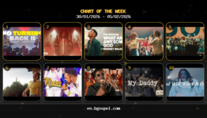 Top 50 Gospel YouTube Jan 30-Feb 5: Gaise Baba Leads Chart