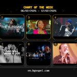 Top 50 Gospel Live: Bethel Music & John Wilds Lead Feb 6-12 Chart