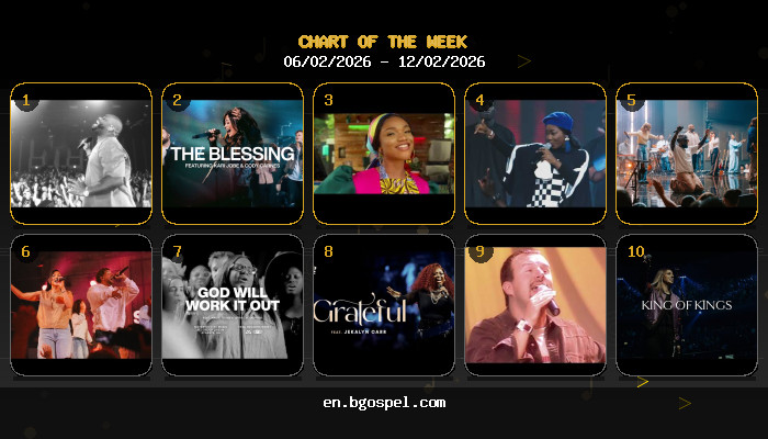 Top 50 Gospel Live: Bethel Music & John Wilds Lead Feb 6-12 Chart