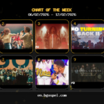 YouTube Music Week 6 2026: Phil Wickham Leads Global Worship Top 10 List