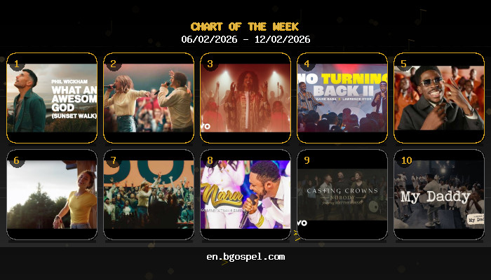 YouTube Music Week 6 2026: Phil Wickham Leads Global Worship Top 10 List