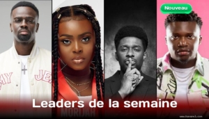 Top 50 Francophone Gospel – MILO dominates the ranking this week