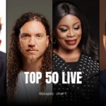 Anglophone Gospel Chart Live - Elevation Worship in the lead
