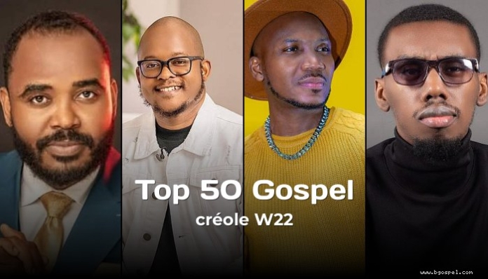 Top 50 YouTube Creole Gospel
