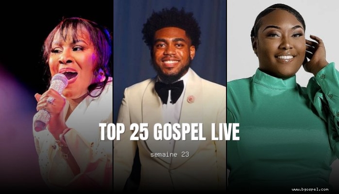 Top 25 LIVE Creole 2026-W23
