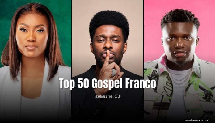 Top 50 Gospel - Faveur Mukoko, Morijah and Gambela at the top
