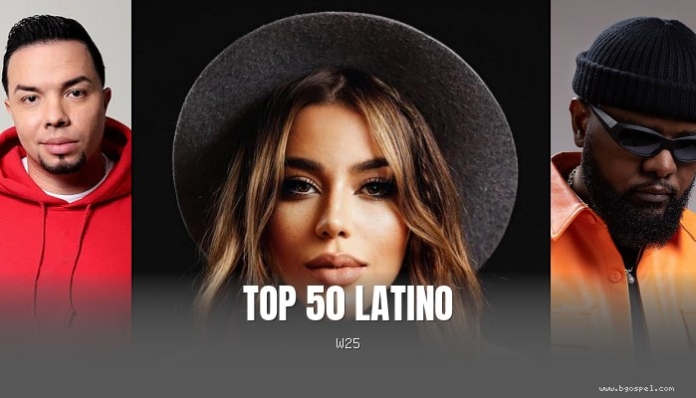 Top Spanish Gospel - Julliany Souza, Alex Zurdo and Madiel Lara dominate
