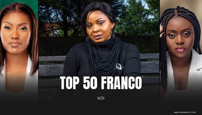 Top Gospel - Dorcas Kaja, Faveur Mukoko and Morijah AGAIN at the Summit
