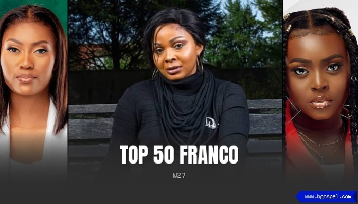 Top Gospel - Dorcas Kaja, Faveur Mukoko and Morijah at the top
