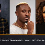 BGospel Insight Performance – Top & Flop – February 2026
