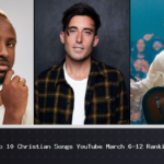 Top 10 Christian Songs YouTube March 6–12 Ranking