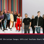 Top 10 LIVE Christian Songs: Official YouTube Chart March 2026