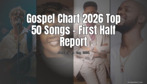 Gospel Top 50 Chart 2026 - Mid-Year Analysis & Key Trends