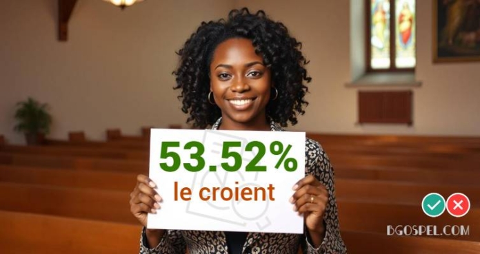 Perception and financial transparency of churches